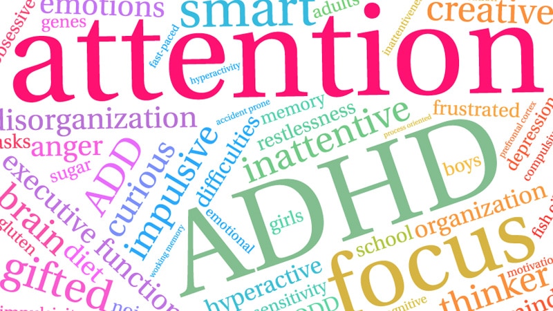 What is ADD/ADHD, and What are the solutions? Part 2